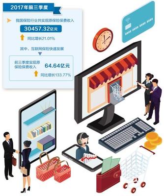 保險超市悄然興起，如何挑選稱心如意的產品和服務？